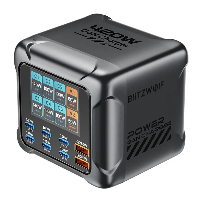 Încărcător Blitzwolf BW-S33 de 420 W, cu 8 porturi