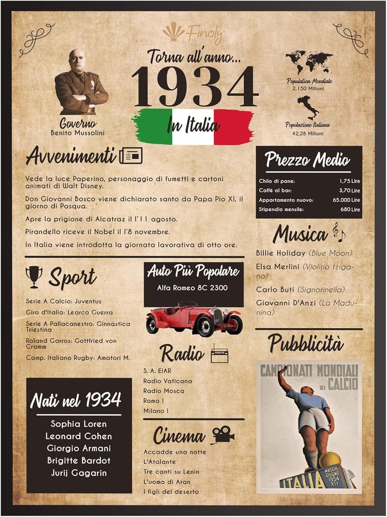 Felicitare de zi de nastere Finoly 1934 | Cadou original de aniversare | Ziar de epoca | Ziarul Zilei 1934 | Felicitare de ziua de nastere | Ziua de nastere pentru barbati si femei | Decoratiuni pentru petreceri