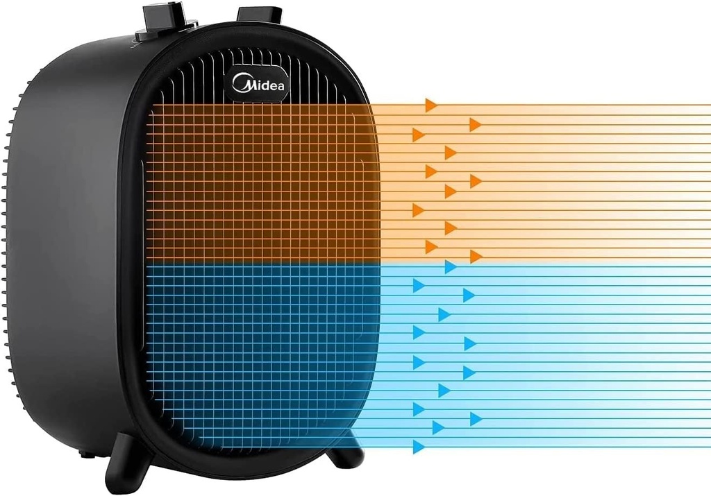 Midea NF20-20ABE 2000W Ventilator de incalzire cu consum redus pentru uz casnic, incalzitor electric portabil, incalzire rapida, camere mari si birouri, linistit, negru
