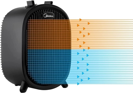 Midea NF20-20ABE 2000W Ventilator de incalzire cu consum redus pentru uz casnic, incalzitor electric portabil, incalzire rapida, camere mari si birouri, linistit, negru