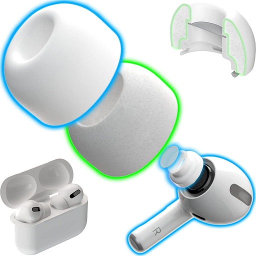 Castile AirPods Pro si AirPods Pro 2, cu spuma cu memorie patentata CharJenPro, cu protectie din silicon. Castile AirFoams Pro Active 2.0 dureaza de 5 ori mai mult. Sfaturi de la